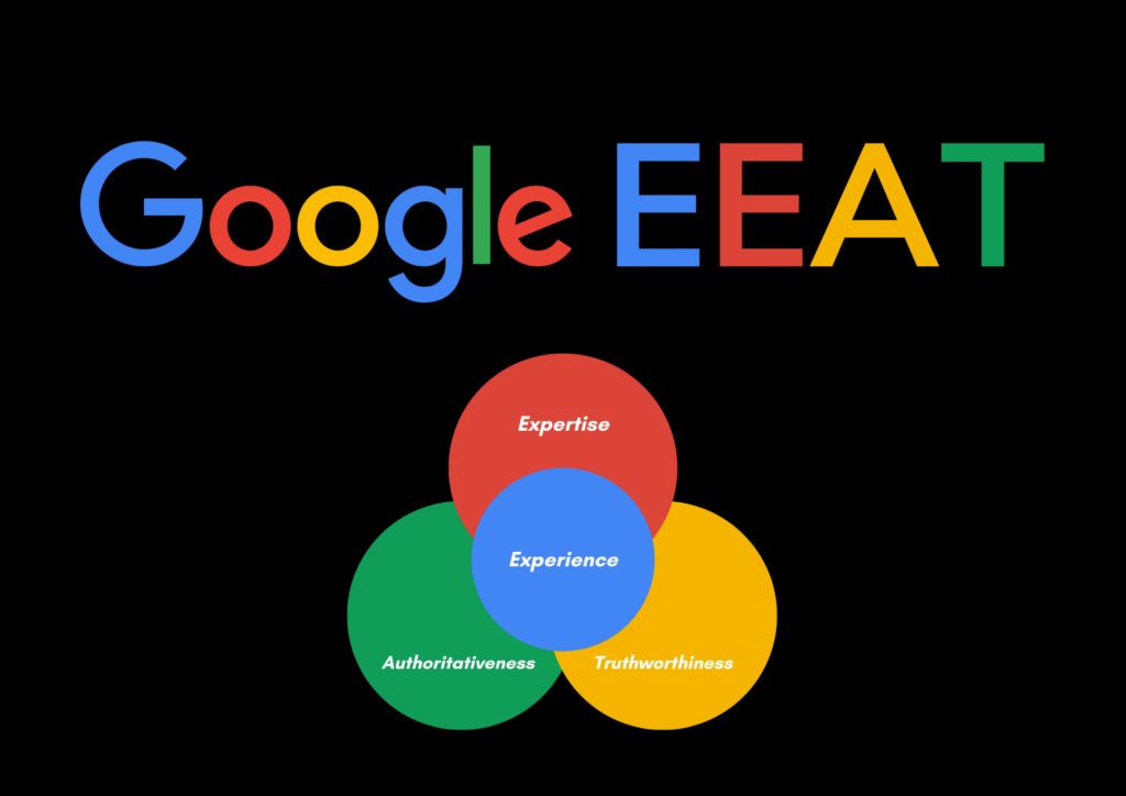 Google E-E-A-T Guidelines